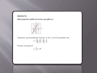 Ejercicios de funciones