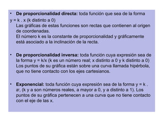 • De proporcionalidad directa: toda función que sea de la forma 
y = k . x (k distinto a 0) 
Las gráficas de estas funciones son rectas que contienen al origen 
de coordenadas. 
El número k es la constante de proporcionalidad y gráficamente 
está asociado a la inclinación de la recta. 
• De proporcionalidad inversa: toda función cuya expresión sea de 
la forma y = k/x (k es un número real; x distinto a 0 y k distinto a 0) 
Los puntos de su gráfica están sobre una curva llamada hipérbola, 
que no tiene contacto con los ejes cartesianos. 
• Exponencial: toda función cuya expresión sea de la forma y = k . 
ax, (k y a son números reales, a mayor a 0, y a distinto a 1). Los 
puntos de su gráfica pertenecen a una curva que no tiene contacto 
con el eje de las x. 
 