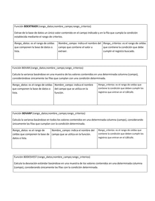Función BDEXTRAER (rango_datos;nombre_campo;rango_criterios)
Extrae de la base de datos un único valor contenido en el campo indicado y en la fila que cumpla la condición
establecida mediante el rango de criterios.
Rango_datos: es el rango de celdas
que componen la base de datos o
lista.
Nombre_campo: indica el nombre del
campo que contiene el valor a
extraer.
Rango_criterios: es el rango de celdas
que contiene la condición que debe
cumplir el registro buscado.
Función BDVAR (rango_datos;nombre_campo;rango_criterios)
Calcula la varianza basándose en una muestra de los valores contenidos en una determinada columna (campo),
considerándose únicamente las filas que cumplan con una condición determinada.
Rango_datos: es el rango de celdas
que componen la base de datos o
lista.
Nombre_campo: indica el nombre
del campo que se utiliza en la
función.
Rango_criterios: es el rango de celdas que
contiene la condición que deben cumplir los
registros que entran en el cálculo.
Función BDVARP (rango_datos;nombre_campo;rango_criterios)
Calcula la varianza basándose en todos los valores contenidos en una determinada columna (campo), considerando
únicamente las filas que cumplan con la condición determinada.
Rango_datos: es el rango de
celdas que componen la base de
datos o lista.
Nombre_campo: indica el nombre del
campo que se utiliza en la función.
Rango_criterios: es el rango de celdas que
contiene la condición que deben cumplir los
registros que entran en el cálculo.
Función BDDESVEST (rango_datos;nombre_campo;rango_criterios)
Calcula la desviación estándar basándose en una muestra de los valores contenidos en una determinada columna
(campo), considerando únicamente las filas con la condición determinada.
 