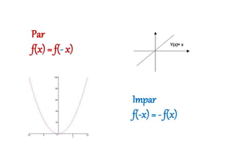 Par
f(x) = f(- x)
Impar
f(-x) = - f(x)