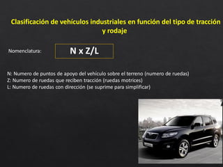 Clasificación de vehículos industriales en función del tipo de tracción
y rodaje
Nomenclatura: N x Z/L
N: Numero de puntos de apoyo del vehículo sobre el terreno (numero de ruedas)
Z: Numero de ruedas que reciben tracción (ruedas motrices)
L: Numero de ruedas con dirección (se suprime para simplificar)
 