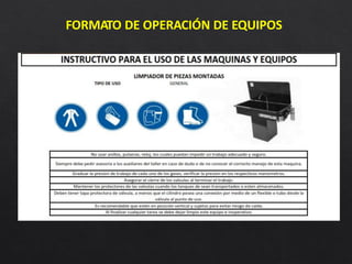 FORMATO DE OPERACIÓN DE EQUIPOS
 