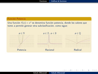Funciones Grácas de funciones
Función Potencia
Una función f (x) = xa
se denomina función potencia, donde los valores que
tome a permite generar otra subclasicación, como sigue:
a ∈ N a ∈ Z, a  0 a ∈ Q
Potencia Racional Radical
Cálculo Diferencial Cálculo Diferencial
 