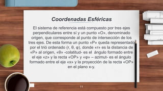 Coordenadas Esféricas
El sistema de referencia está compuesto por tres ejes
perpendiculares entre sí y un punto «O», denominado
origen, que corresponde al punto de intersección de los
tres ejes. De esta forma un punto «P» queda representado
por el trió ordenado (r, θ, φ), donde «r» es la distancia de
«P» al origen, «θ» -colatitud- es el ángulo formado entre
el eje «z» y la recta «OP» y «φ» – azimut- es el ángulo
formado entre el eje «x» y la proyección de la recta «OP»
en el plano x-y.
11
 