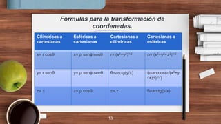 Formulas para la transformación de
coordenadas.
13
Cilíndricas a
cartesianas
Esféricas a
cartesianas
Cartesianas a
cilíndricas
Cartesianas a
esféricas
x= r cosθ x= ρ senϕ cosθ r= (x2+y2)1/2 ρ= (x2+y2+z2)1/2
y= r senθ y= ρ senϕ senθ θ=arctg(y/x) ϕ=arccos(z/(x2+y
2+z2)1/2)
z= z z= ρ cosθ z= z θ=arctg(y/x)
 