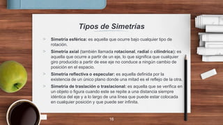 Tipos de Simetrías
> Simetría esférica: es aquella que ocurre bajo cualquier tipo de
rotación.
> Simetría axial (también llamada rotacional, radial o cilíndrica): es
aquella que ocurre a partir de un eje, lo que significa que cualquier
giro producido a partir de ese eje no conduce a ningún cambio de
posición en el espacio.
> Simetría reflectiva o especular: es aquella definida por la
existencia de un único plano donde una mitad es el reflejo de la otra.
> Simetría de traslación o traslacional: es aquella que se verifica en
un objeto o figura cuando este se repite a una distancia siempre
idéntica del eje y a lo largo de una línea que puede estar colocada
en cualquier posición y que puede ser infinita.
16
 