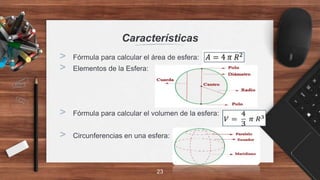 Características
> Fórmula para calcular el área de esfera:
> Elementos de la Esfera:
> Fórmula para calcular el volumen de la esfera:
> Circunferencias en una esfera:
23
 