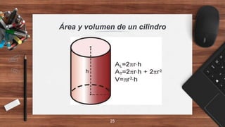 Área y volumen de un cilindro
25
 