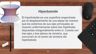 Hiperboloide
> El hiperboloide es una superficie engendrada
por el desplazamiento de una elipse de manera
que los extremos de sus ejes principales se
mueven uniformemente sobre dos hipérbolas
dispuestas ortogonalmente entre sí. Cuenta con
tres ejes y tres planos de simetría, que
concurren en el centro de simetría del
hiperboloide
29
 