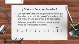 ¿Qué son las coordenadas?
> Las coordenadas son grupos de números que
describen una posición: posición a lo largo de
una línea, en una superficie o en el espacio.
> Así en el eje de los números reales, x=4 se
indica de la siguiente manera:
3
 