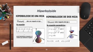 Hiperboloide
30
 