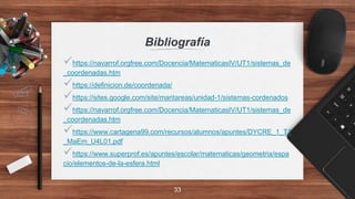 Bibliografía
https://navarrof.orgfree.com/Docencia/MatematicasIV/UT1/sistemas_de
_coordenadas.htm
https://definicion.de/coordenada/
https://sites.google.com/site/maritareas/unidad-1/sistemas-cordenados
https://navarrof.orgfree.com/Docencia/MatematicasIV/UT1/sistemas_de
_coordenadas.htm
https://www.cartagena99.com/recursos/alumnos/apuntes/DYCRE_1_T1
_MaEm_U4L01.pdf
https://www.superprof.es/apuntes/escolar/matematicas/geometria/espa
cio/elementos-de-la-esfera.html
33
 