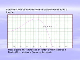 Determinar los intervalos de crecimiento y decrecimiento de la
función:
Hasta el punto 0,83 la función es creciente y el mínimo valor es 3.
Desde 0,83 en adelante la función es decreciente
 
