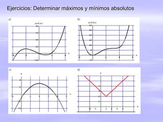 Ejercicios: Determinar máximos y mínimos absolutos
 