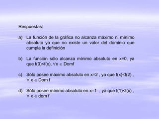 Respuestas:
a) La función de la gráfica no alcanza máximo ni mínimo
absoluto ya que no existe un valor del dominio que
cumpla la definición
b) La función sólo alcanza mínimo absoluto en x=0, ya
que f(0)<f(x), x  Domf
c) Sólo posee máximo absoluto en x=2 , ya que f(x)<f(2) ,
 x  Dom f
d) Sólo posee mínimo absoluto en x=1 , ya que f(1)<f(x) ,
 x  dom f
 