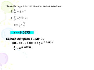 7
5
ln
5
1
k
e
ln
5k
7
5
ln
e
ln
7
5
ln
:
miembros
ambos
en
e
base
en
logaritmos
Tomando
5k



0.0673
-
k 
e
7
2
e
)
30
-
100
(
30
50
.
C
50
T
para
t
de
Cálculo
t
0.0673
-
t
0.0673
-





 
