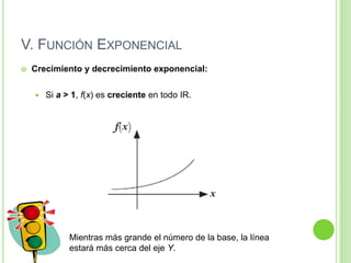 V. FUNCIÓN EXPONENCIAL
 Crecimiento y decrecimiento exponencial:
 Si a > 1, f(x) es creciente en todo IR.
Mientras más grande el número de la base, la línea
estará más cerca del eje Y.
 