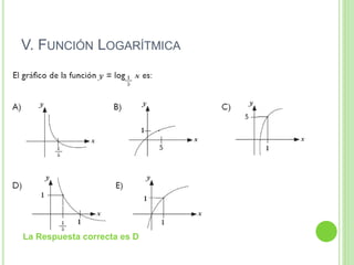 V. FUNCIÓN LOGARÍTMICA
La Respuesta correcta es D
 