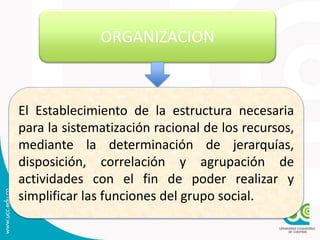 ORGANIZACION
El Establecimiento de la estructura necesaria
para la sistematización racional de los recursos,
mediante la determinación de jerarquías,
disposición, correlación y agrupación de
actividades con el fin de poder realizar y
simplificar las funciones del grupo social.
 