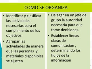 COMO SE ORGANIZA
• Identificar y clasificar
las actividades
necesarias para el
cumplimiento de los
objetivos.
• Agrupar las
actividades de manera
que las personas y
materiales disponibles
se ajusten
• Delegar en un jefe de
grupo la autoridad
necesaria para que
tome decisiones.
• Establecer líneas
claras de
comunicación ,
determinando los
flujos de la
información
 