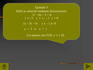 Ejemplo 3
Halla la solución mediante factorización:
x2 - 6x + 5 = 0
( ) ( ) = 0x x- 5 - 1
(x – 5) = 0 ( x – 1 )= 0
x = 5 ó x = 1
Los puntos son (5,0) y ( 1 ,0)
 