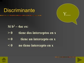 Discriminante
Y....
Si b2 – 4ac es:
> 0 tiene dos interceptos en x
= 0 tiene un intercepto en x
< 0 no tiene intercepto en x
 