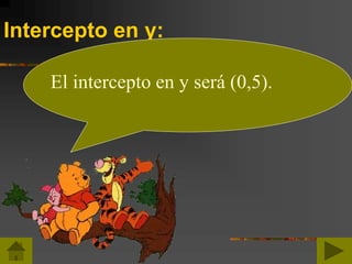 Intercepto en y:
El intercepto en y será (0,5).
 