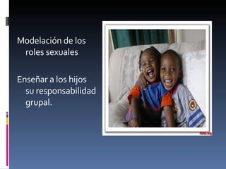 Modelación de los roles sexuales Enseñar a los hijos su responsabilidad grupal.   