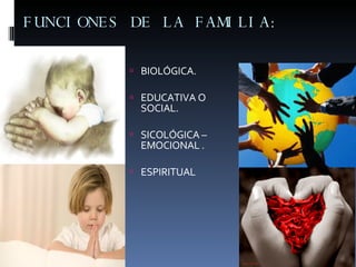FUNCIONES DE LA FAMILIA: BIOLÓGICA. EDUCATIVA O SOCIAL. SICOLÓGICA – EMOCIONAL . ESPIRITUAL 