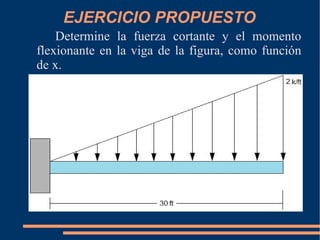 EJERCICIO PROPUESTO Determine la fuerza cortante y el momento flexionante en la viga de la figura, como función de x. 