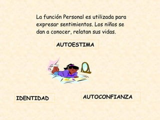 La función Personal es utilizada para expresar sentimientos. Los niños se dan a conocer, relatan sus vidas. IDENTIDAD AUTOESTIMA AUTOCONFIANZA 