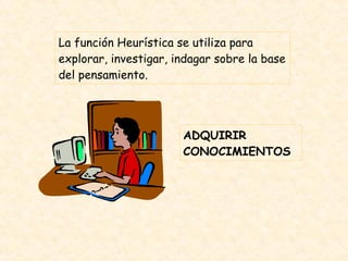 La función Heurística se utiliza para explorar, investigar, indagar sobre la base del pensamiento. ADQUIRIR CONOCIMIENTOS 