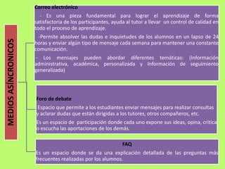 MEDIOSASÍNCRONICOS
Correo electrónico
- Es una pieza fundamental para lograr el aprendizaje de forma
satisfactoria de los participantes, ayuda al tutor a llevar un control de calidad en
todo el proceso de aprendizaje.
-Permite absolver las dudas e inquietudes de los alumnos en un lapso de 24
horas y enviar algún tipo de mensaje cada semana para mantener una constante
comunicación.
- Los mensajes pueden abordar diferentes temáticas: (Información
administrativa, académica, personalizada y Información de seguimiento
generalizada)
Foro de debate
Espacio que permite a los estudiantes enviar mensajes para realizar consultas
y aclarar dudas que están dirigidas a los tutores, otros compañeros, etc.
Es un espacio de participación donde cada uno expone sus ideas, opina, critica
o escucha las aportaciones de los demás.
FAQ
Es un espacio donde se da una explicación detallada de las preguntas más
frecuentes realizadas por los alumnos.
 