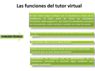 Las funciones del tutor virtual
FUNCIÓN TÉCNICA
El tutor tiene mayor contacto con el estudiante a través de la
plataforma. El tutor, antes de iniciar las actividades
formativas, debe asegurarse que todos los estudiantes conozcan
las herramientas, estén inscritos y cuenten con clave de acceso.
Asegurarse de que los alumnos comprenden el funcionamiento
técnico.
Dar consejos sobre el uso y apoyo técnico
Indicar al alumno el espacio donde encontrará la información
necesaria para un buen desenvolvimiento
Mantenerse en contacto con el administrador de la
plataforma, comunicar si ocurriera algún problema que
requiera su atención
 