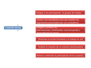 FUNCIÓN SOCIAL
Integrar a los participantes en grupos de trabajo
Incitar a los estudiantes para que amplíen los
argumentos presentados por sus compañeros
Integrar y conducir las
intervenciones, sintetizando, reconstruyendo y
desarrollando los temas.
Dinamizar la acción formativa y el trabajo en red
Facilitar la creación de un entorno social positivo
Animar y estimular la participación de los usuarios.
 