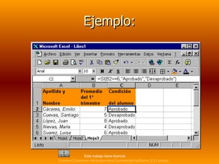 Ejemplo: Este trabajo tiene licencia Creative Commons Attribution- NonCommercial-NoDerivs  2.5 License 