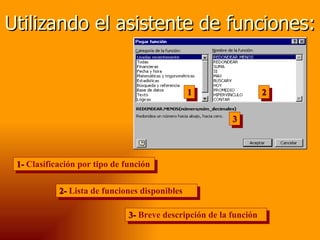 Utilizando el asistente de funciones: 1 2 3 1-  Clasificación por tipo de función 2-  Lista de funciones disponibles 3-  Breve descripción de la función 