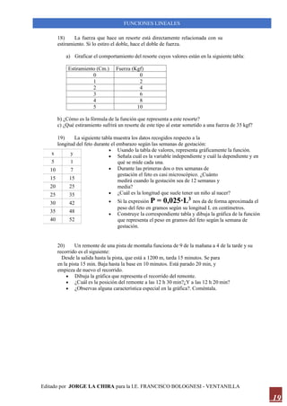 Editado por JORGE LA CHIRA para la I.E. FRANCISCO BOLOGNESI - VENTANILLA
FUNCIONES LINEALES
19
18) La fuerza que hace un resorte está directamente relacionada con su
estiramiento. Si lo estiro el doble, hace el doble de fuerza.
a) Graficar el comportamiento del resorte cuyos valores están en la siguiente tabla:
Estiramiento (Cm.) Fuerza (Kgf)
0 0
1 2
2 4
3 6
4 8
5 10
b) ¿Cómo es la fórmula de la función que representa a este resorte?
c) ¿Qué estiramiento sufrirá un resorte de este tipo al estar sometido a una fuerza de 35 kgf?
19) La siguiente tabla muestra los datos recogidos respecto a la
longitud del feto durante el embarazo según las semanas de gestación:
• Usando la tabla de valores, representa gráficamente la función.
• Señala cuál es la variable independiente y cuál la dependiente y en
qué se mide cada una.
• Durante las primeras dos o tres semanas de
gestación el feto es casi microscópico. ¿Cuánto
medirá cuando la gestación sea de 12 semanas y
media?
• ¿Cuál es la longitud que suele tener un niño al nacer?
• Si la expresión P = 0,025·L3 nos da de forma aproximada el
peso del feto en gramos según su longitud L en centímetros.
• Construye la correspondiente tabla y dibuja la gráfica de la función
que representa el peso en gramos del feto según la semana de
gestación.
20) Un remonte de una pista de montaña funciona de 9 de la mañana a 4 de la tarde y su
recorrido es el siguiente:
Desde la salida hasta la pista, que está a 1200 m, tarda 15 minutos. Se para
en la pista 15 min. Baja hasta la base en 10 minutos. Está parado 20 min, y
empieza de nuevo el recorrido.
• Dibuja la gráfica que representa el recorrido del remonte.
• ¿Cuál es la posición del remonte a las 12 h 30 min?¿Y a las 12 h 20 min?
• ¿Observas alguna característica especial en la gráfica?. Coméntala.
x y
5 1
10 7
15 15
20 25
25 35
30 42
35 48
40 52
 