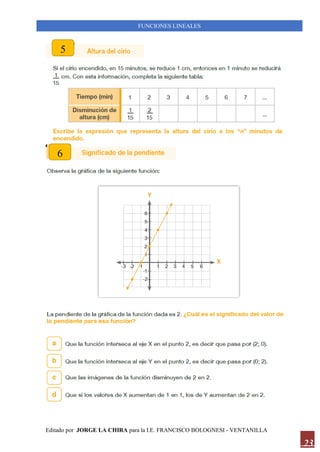 Editado por JORGE LA CHIRA para la I.E. FRANCISCO BOLOGNESI - VENTANILLA
FUNCIONES LINEALES
23
5
6
 