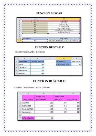 FUNCION BUSCAR
FUNCION BUSCAR V
=CONSULTAV(E1;A2:B5; 2; FALSO)
FUNCION BUSCAR H
=CONSULTAH("reservas"; B1:D5;3;FALSO)