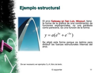Funciones Exponenciales Y Logaritmicas
