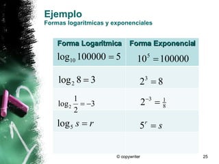 Funciones Exponenciales Y Logaritmicas