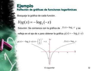 Funciones Exponenciales Y Logaritmicas
