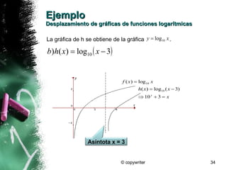 Funciones Exponenciales Y Logaritmicas