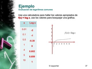 Funciones Exponenciales Y Logaritmicas