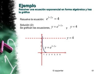Funciones Exponenciales Y Logaritmicas