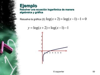 Funciones Exponenciales Y Logaritmicas