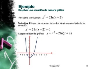 Funciones Exponenciales Y Logaritmicas