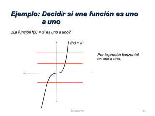 Ejemplo: Decidir si una función es uno  a uno ¿La función f(x) = x 3  es uno a uno? f(x) = x 3   Por la prueba horizontal  es uno a uno. © copywriter 