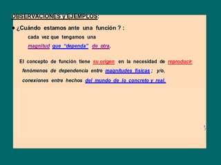    Con el tiempo el concepto de función evoluciona;
    se usa tanto para representar relaciones de dependencia,
       del tipo causa-efecto, pertenecientes al mundo de lo concreto y real ;

     como   relaciones de dependencia relativas al mundo de lo abstracto o ideal.
 